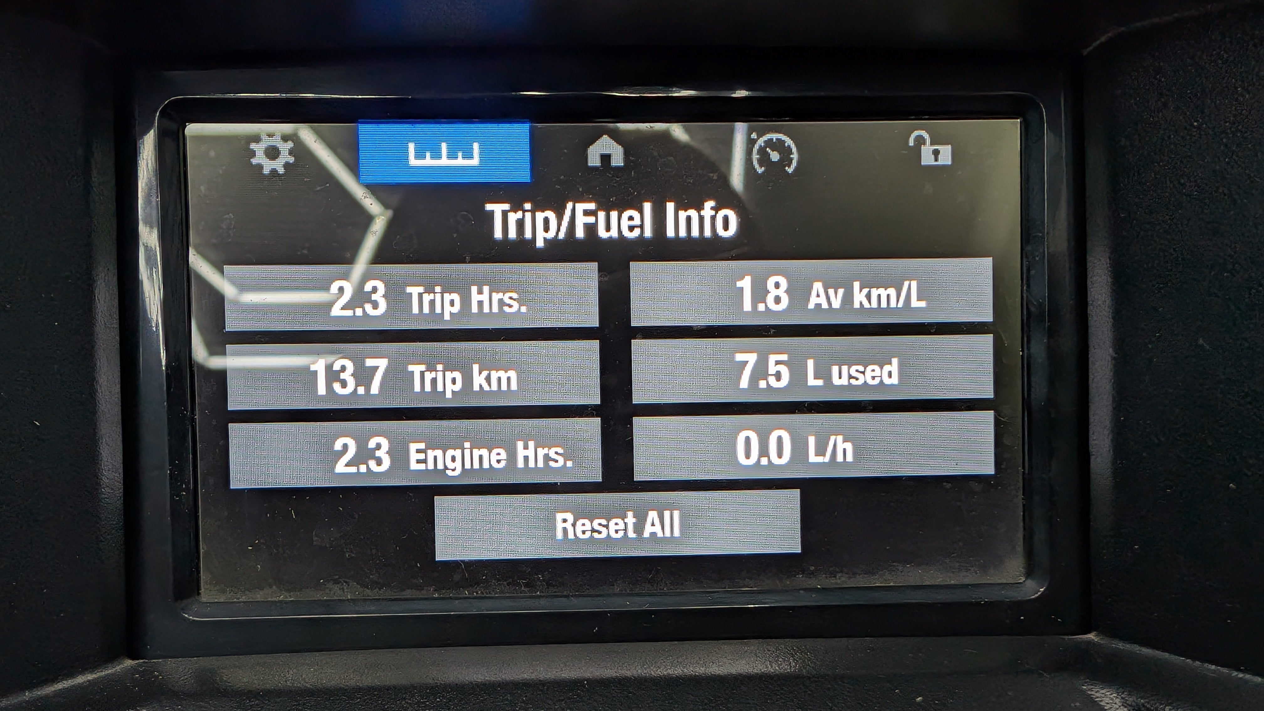 VX Cruiser HO with Audio '23 only 2hour [Like new Excellent condition]